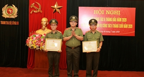 Xây dựng lực lượng Thanh tra CAND trong sạch, vững mạnh, đáp ứng yêu cầu nhiệm vụ trong tình hình mới